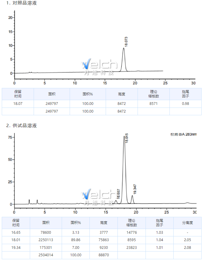 微信截圖_20220824133332.png